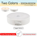 Motion Sensor Night Light - a liitle light when you need it, dark when you don't