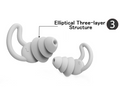 Silicone Sleep Earplugs - block it out and actually rest