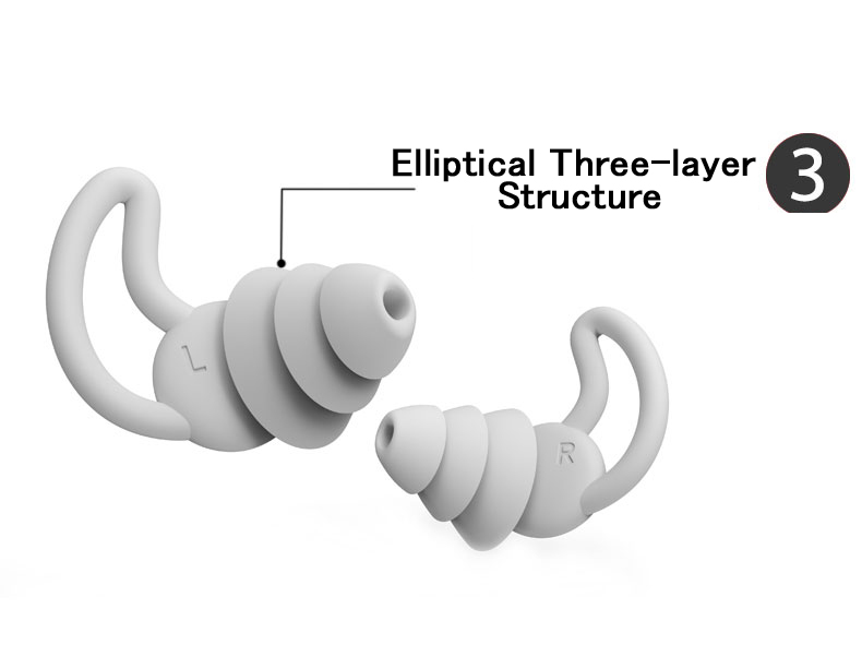 Silicone Sleep Earplugs - block it out and actually rest
